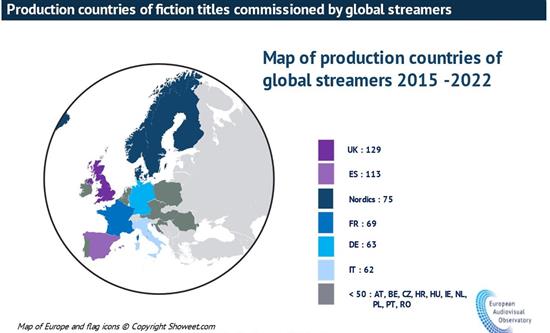European TV/SVOD fiction production: Global streamers prefer the UK and Spain